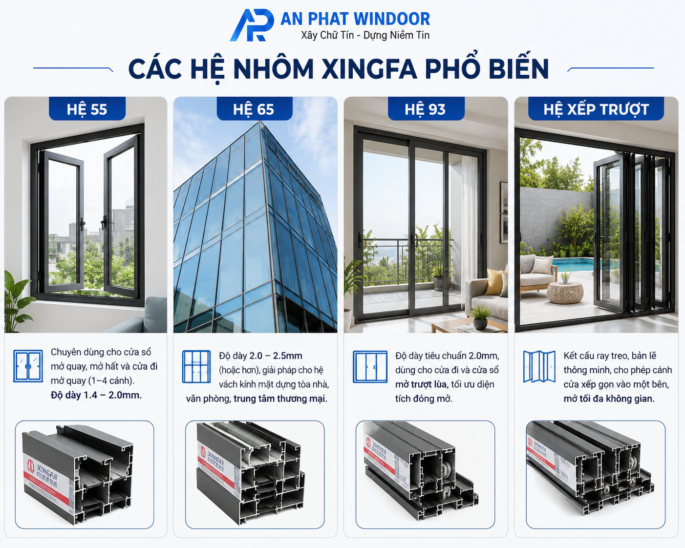 He nhom xingfa pho bien
